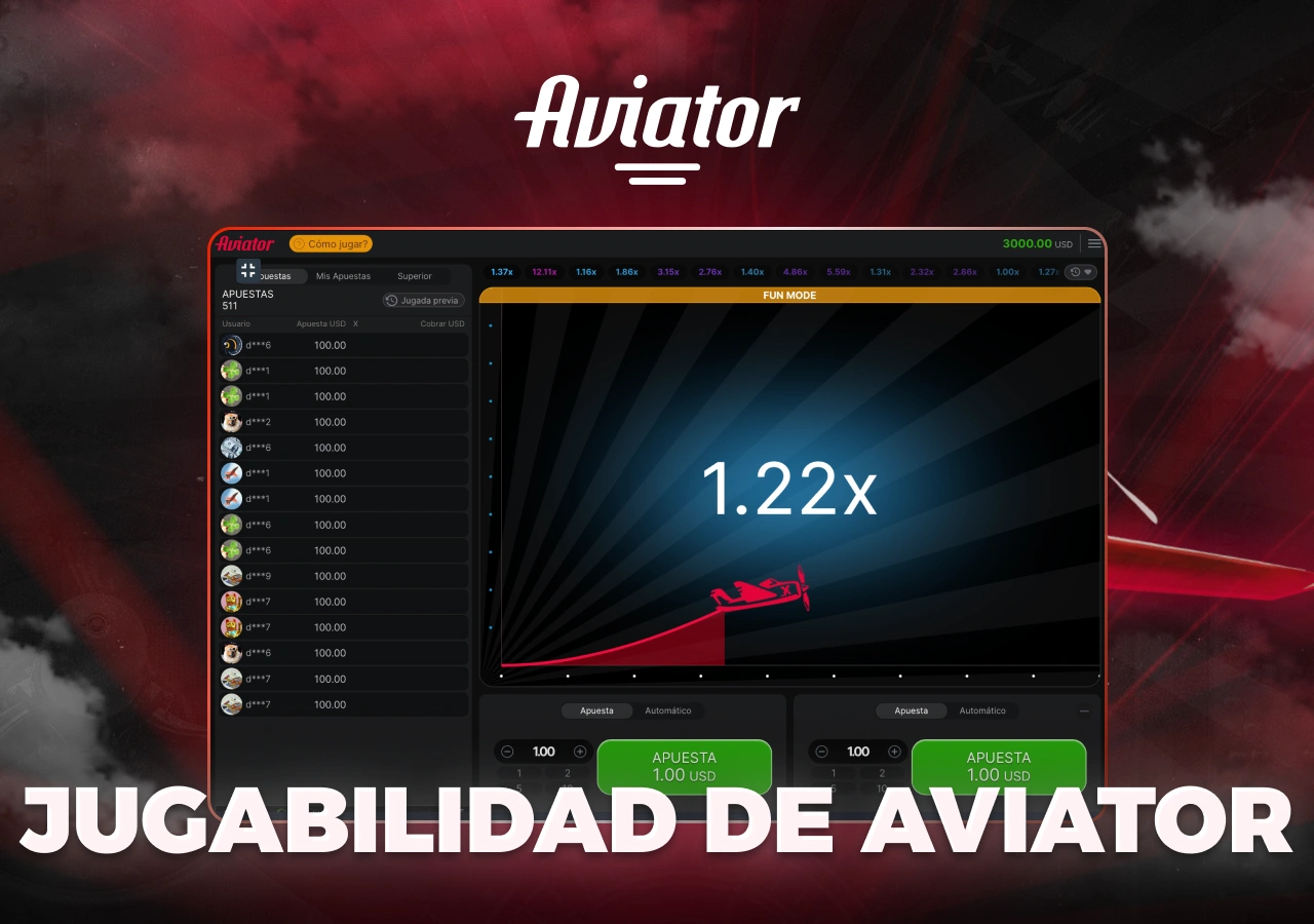 Jugabilidad del popular juego de choque Aviator